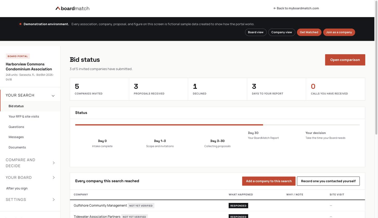 BoardMatch board portal - bid status dashboard
