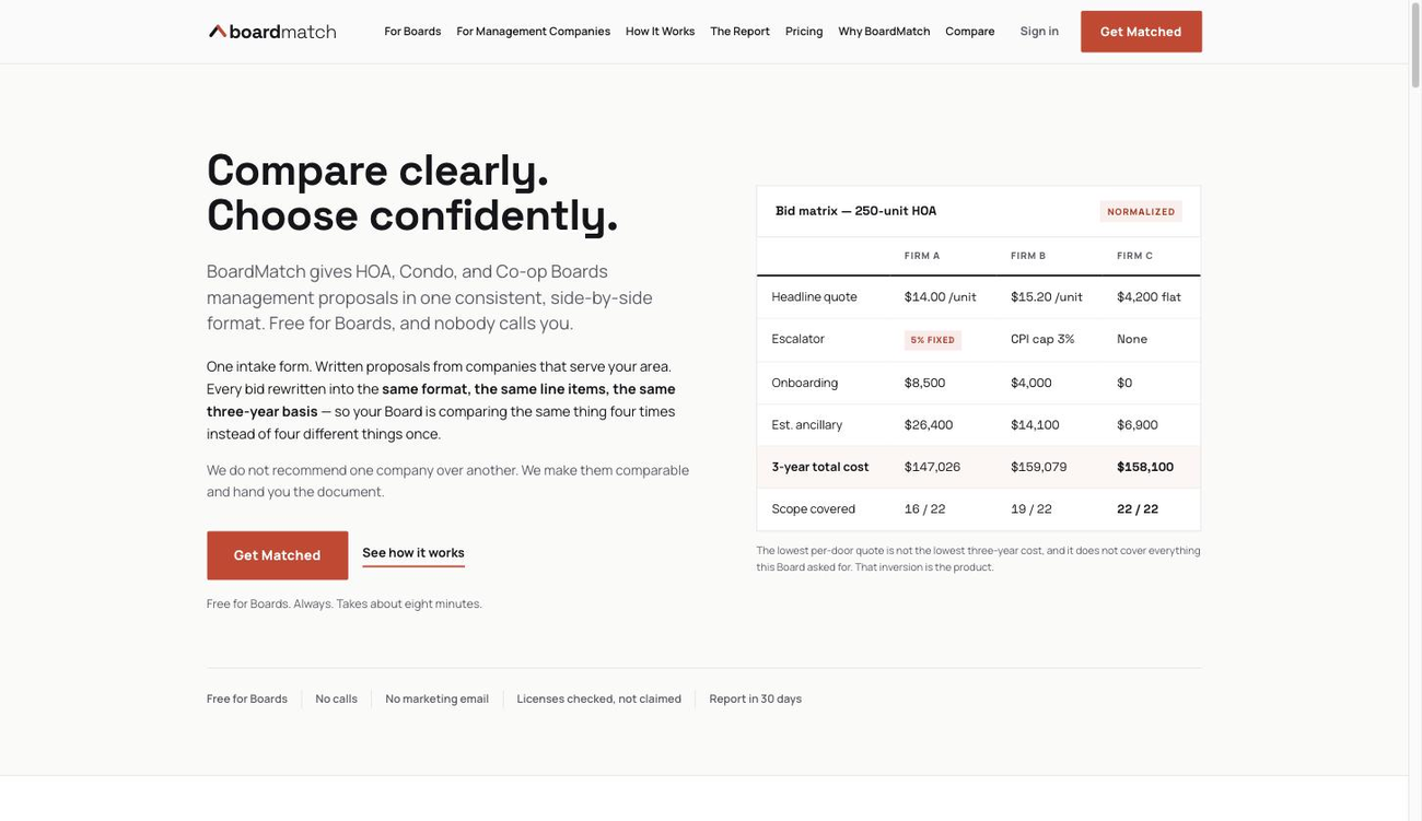 BoardMatch, standardized bid matrix comparison
