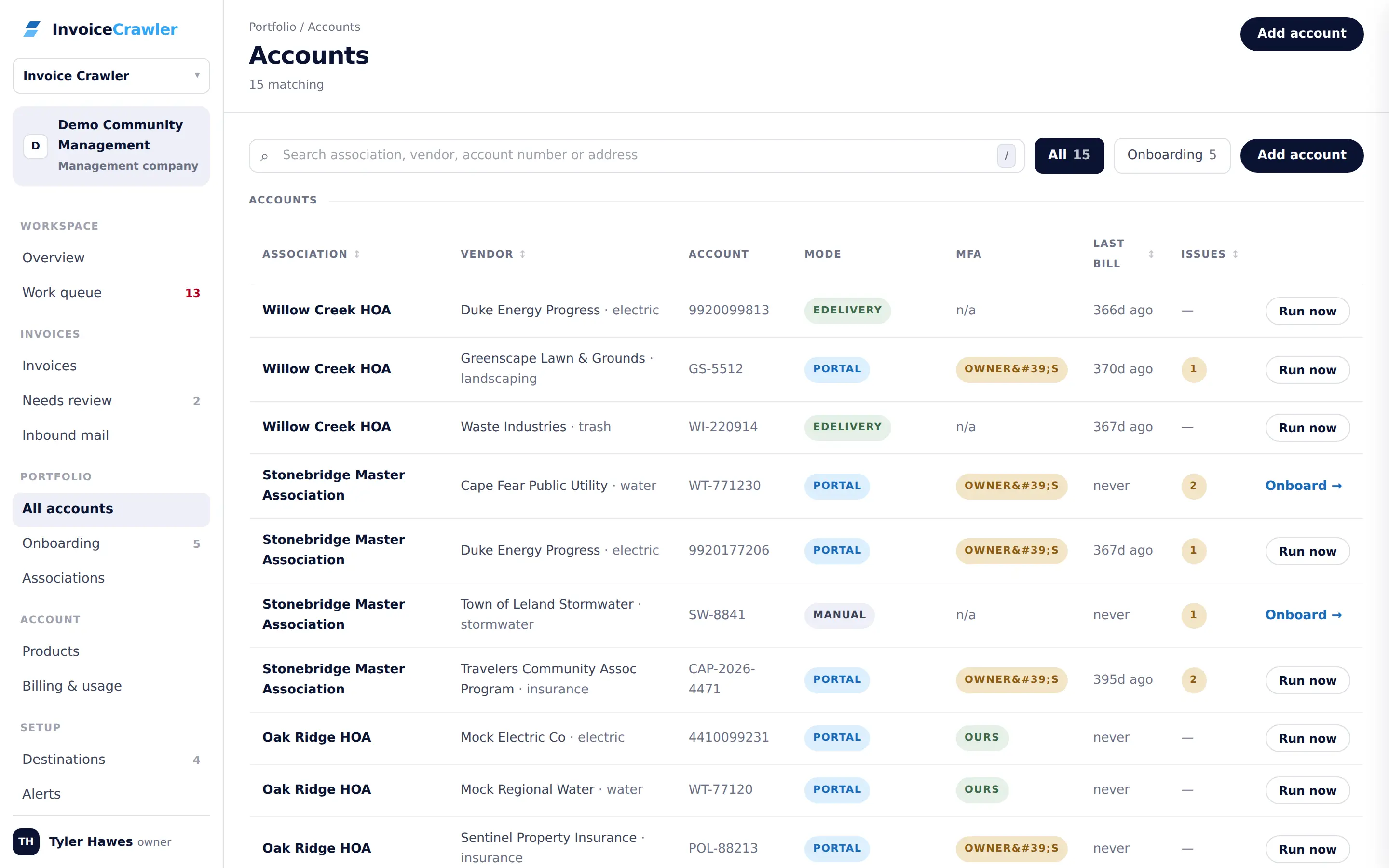 Vendor accounts by association with retrieval mode and MFA contact status.