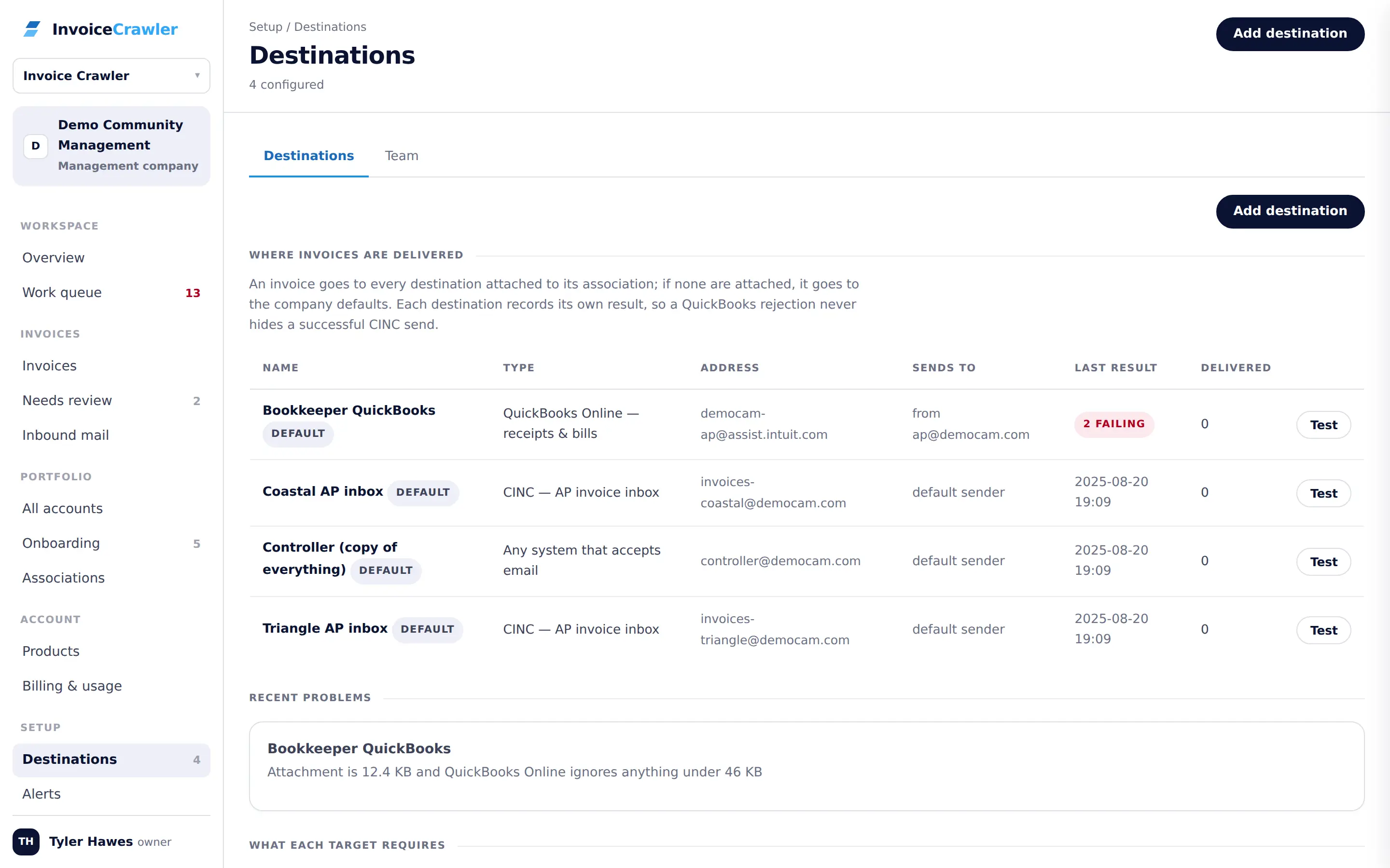 Delivery destinations for CINC, QuickBooks, BILL and AvidXchange with their constraints.