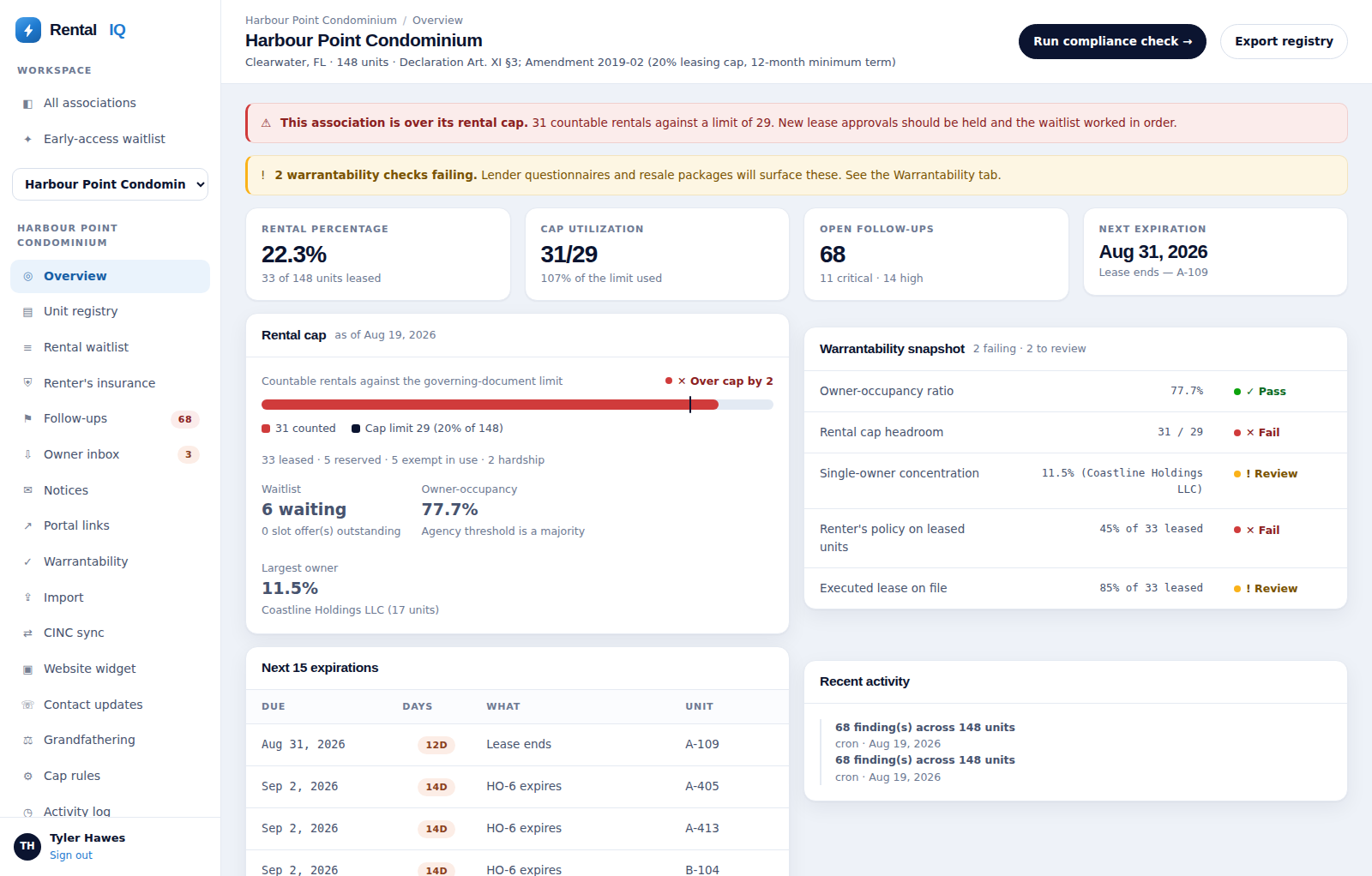 Rental Tracker, rental compliance dashboard