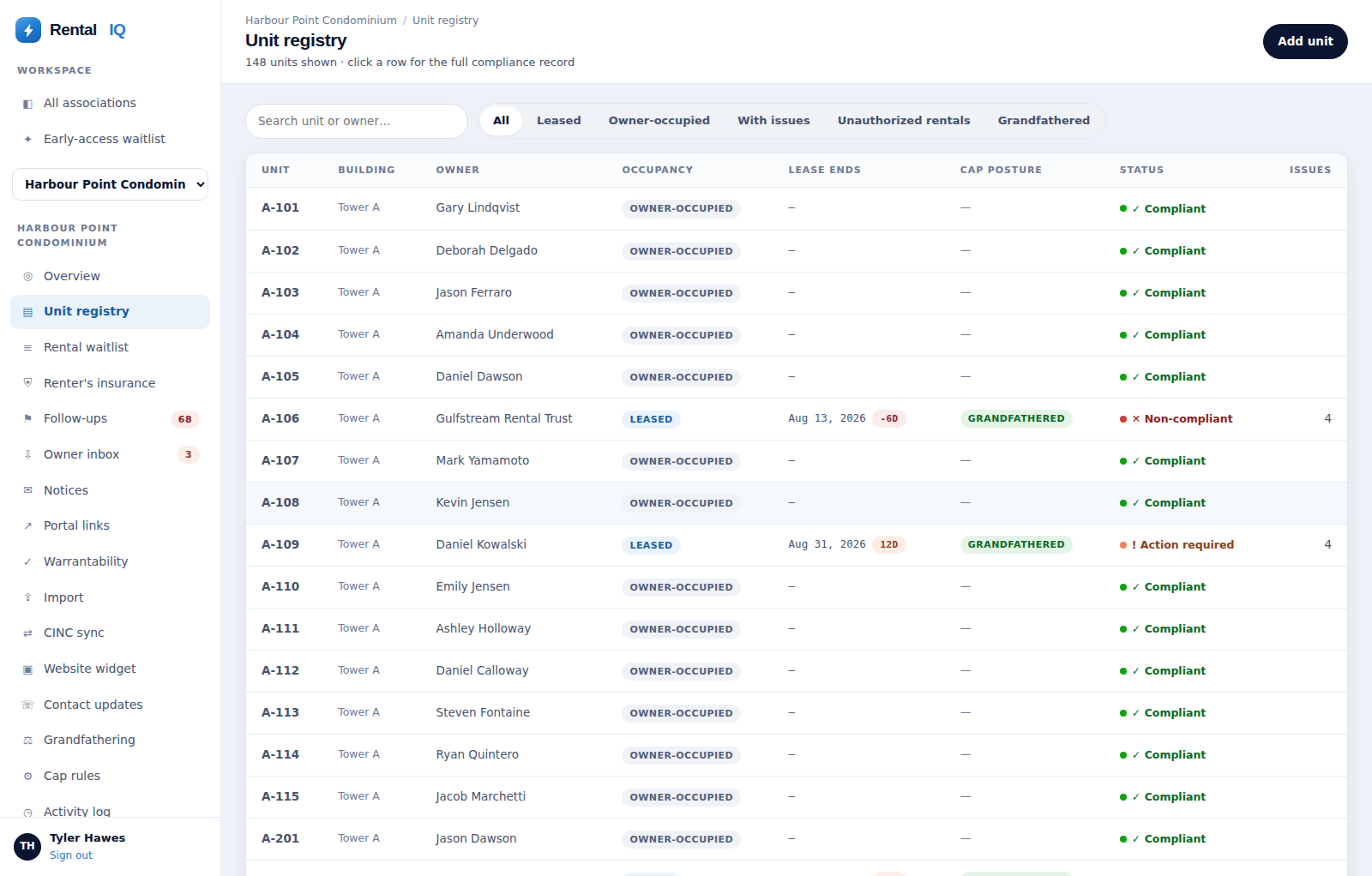 Rental Tracker unit registry listing occupancy, cap posture and compliance status per unit